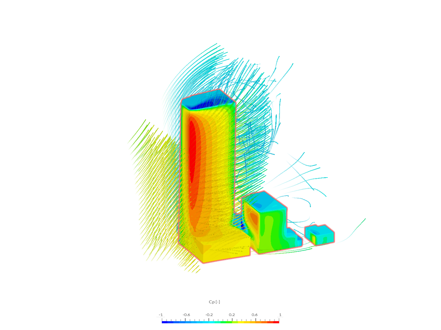 Facade Pressure Coefficient Calculation by itsavlidis SimScale
