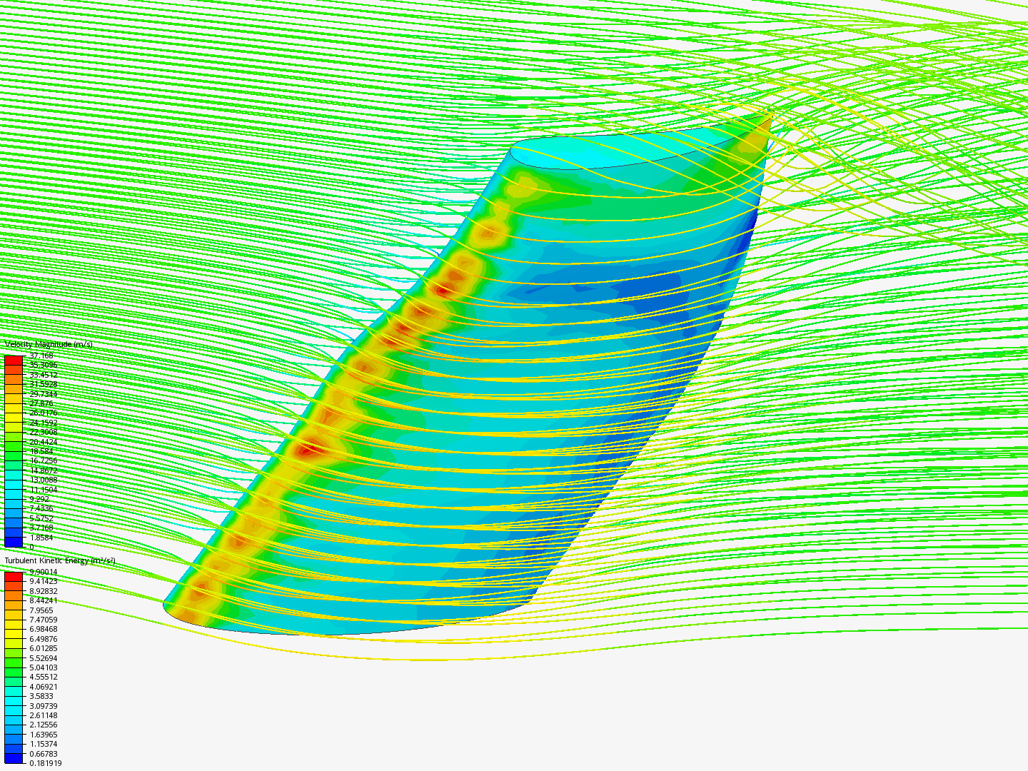 Airflow test Spoilers B by izamorev SimScale