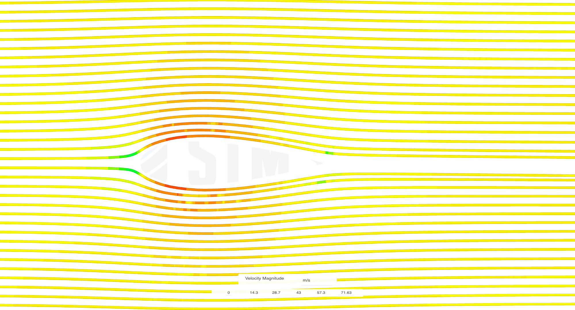 Symmetric airfoil (120)(150(180) image