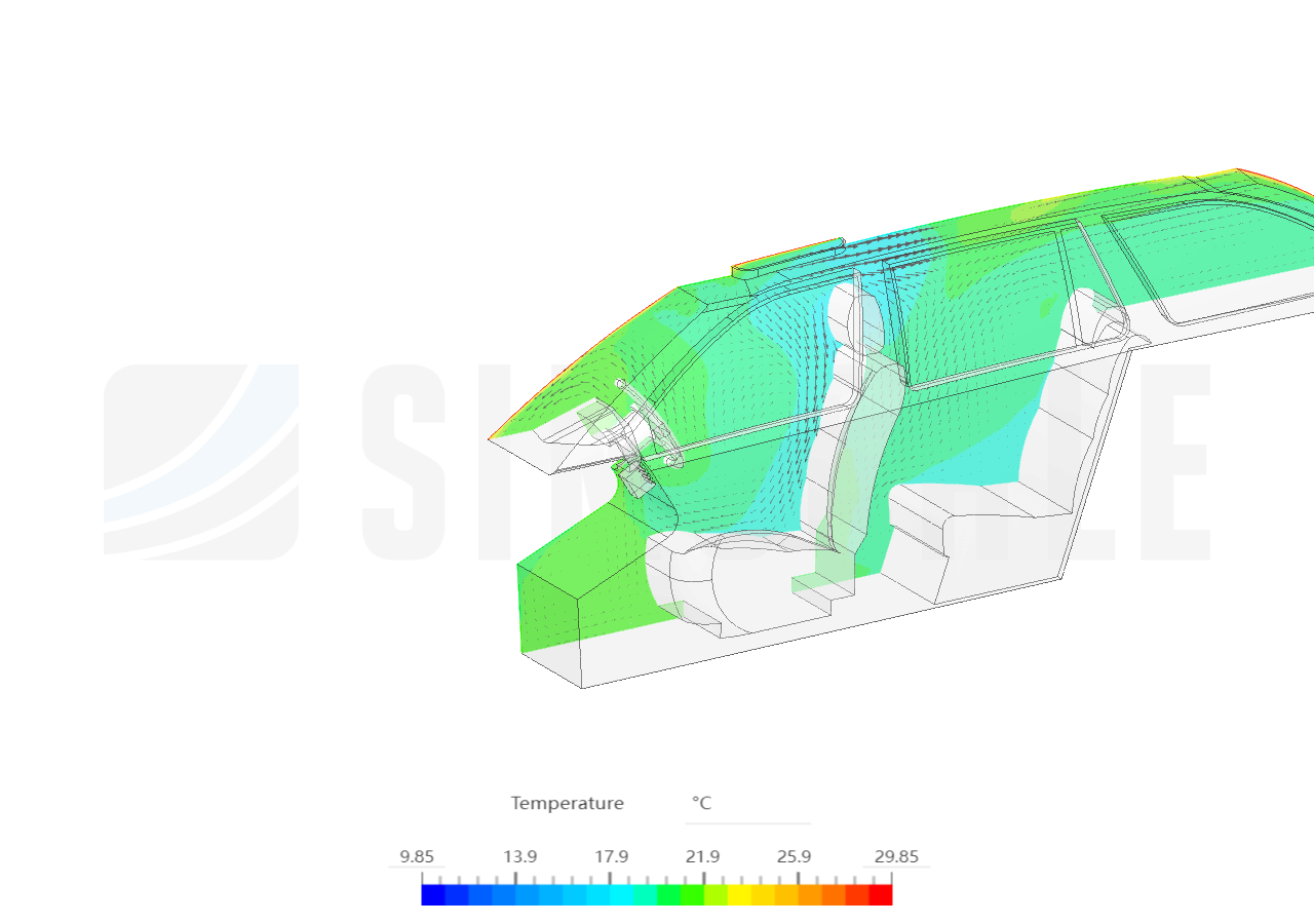 CFD Simulation of Airflow inside a Car Cabin - Copy image