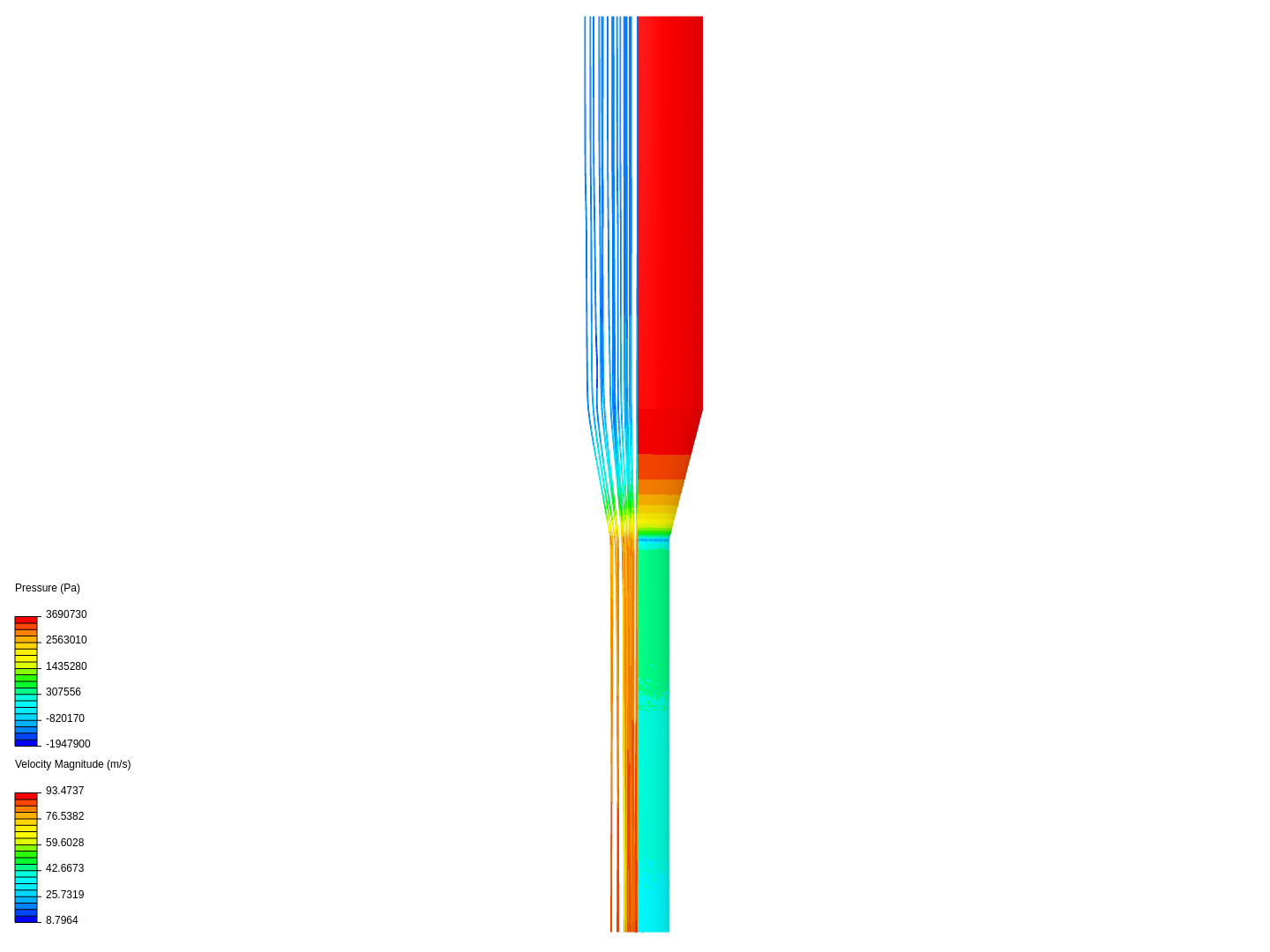 Bernoulli image