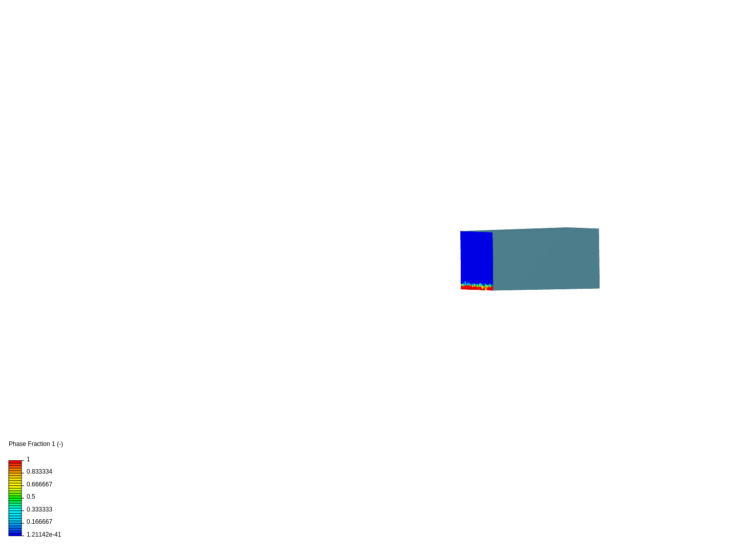 jabbruzzi-on-simscale-simscale-page-1