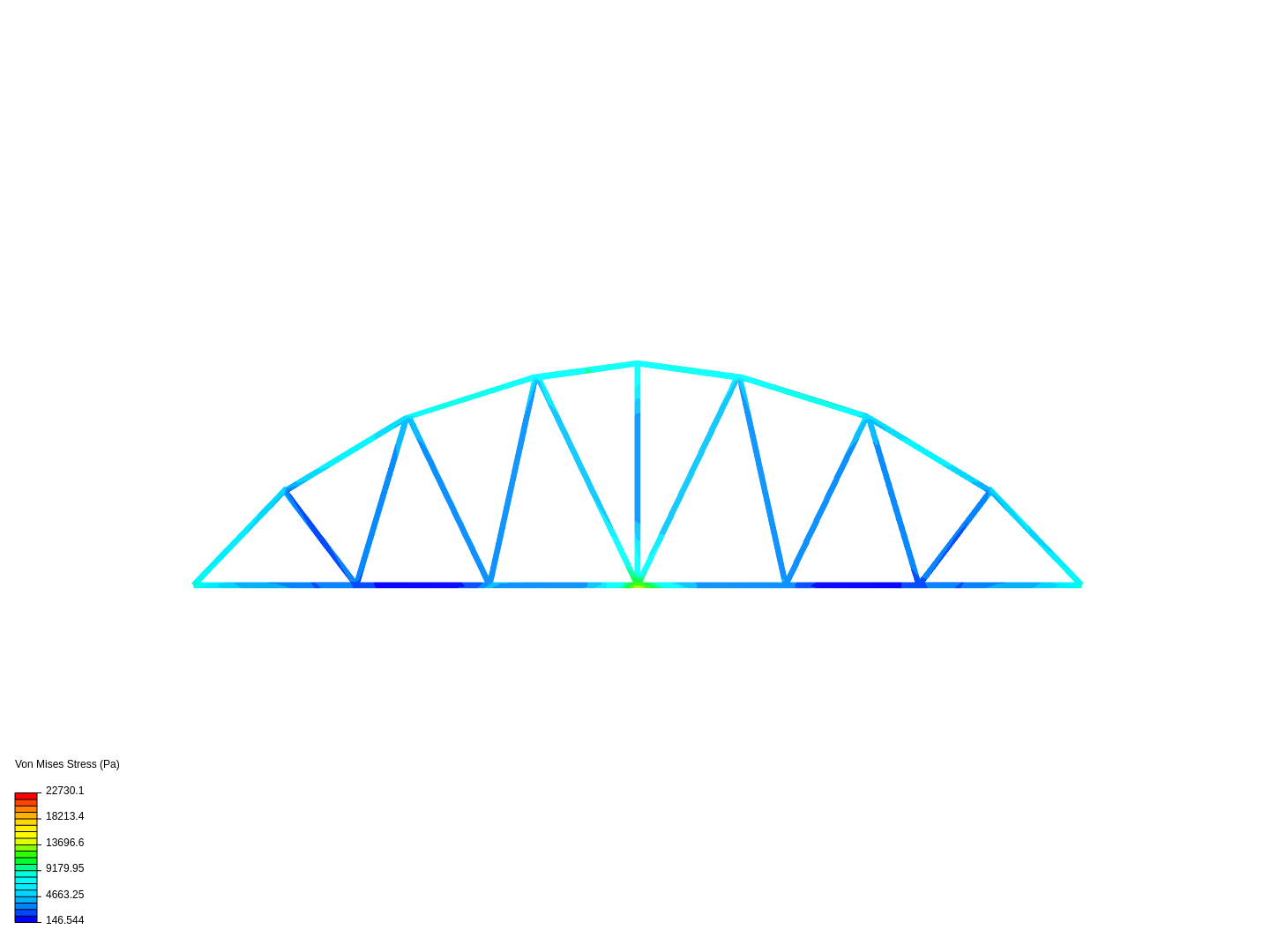 Bridge sim 3 image