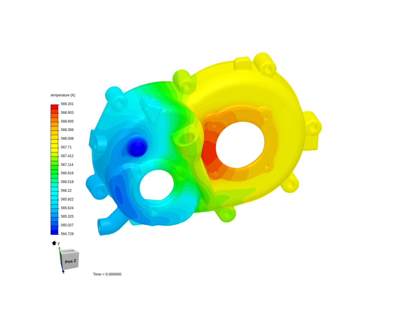 Tutorial 3: Differential casing thermal analysis by jadenthurgood ...