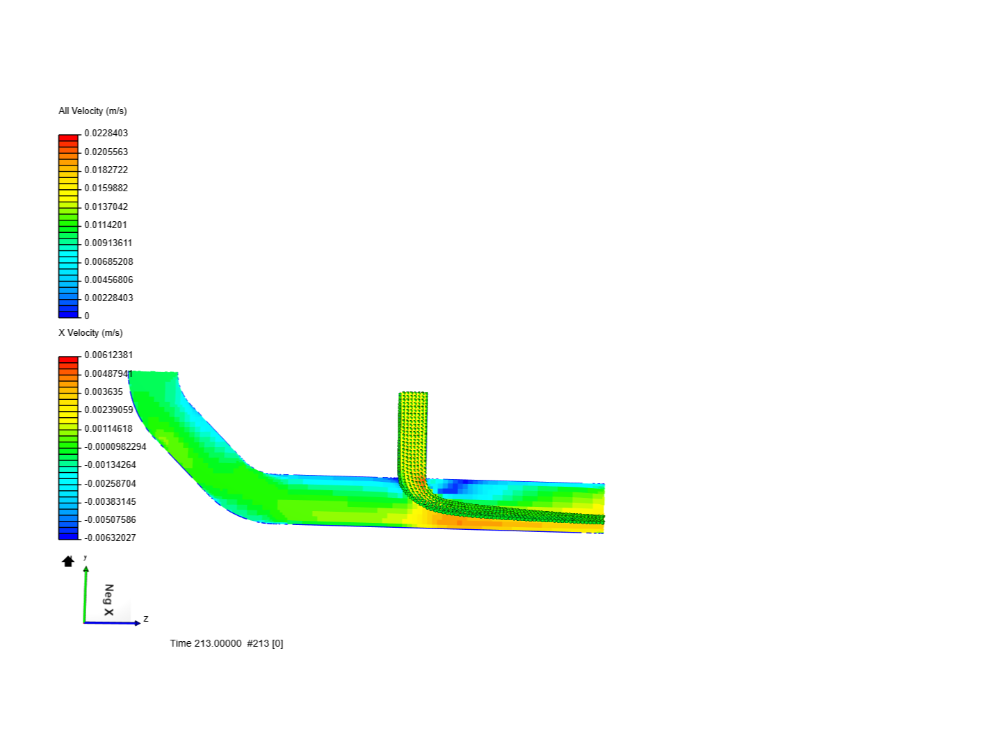 SimScale Academy - Laminar Flow Through a Pipe by jadert17 | SimScale