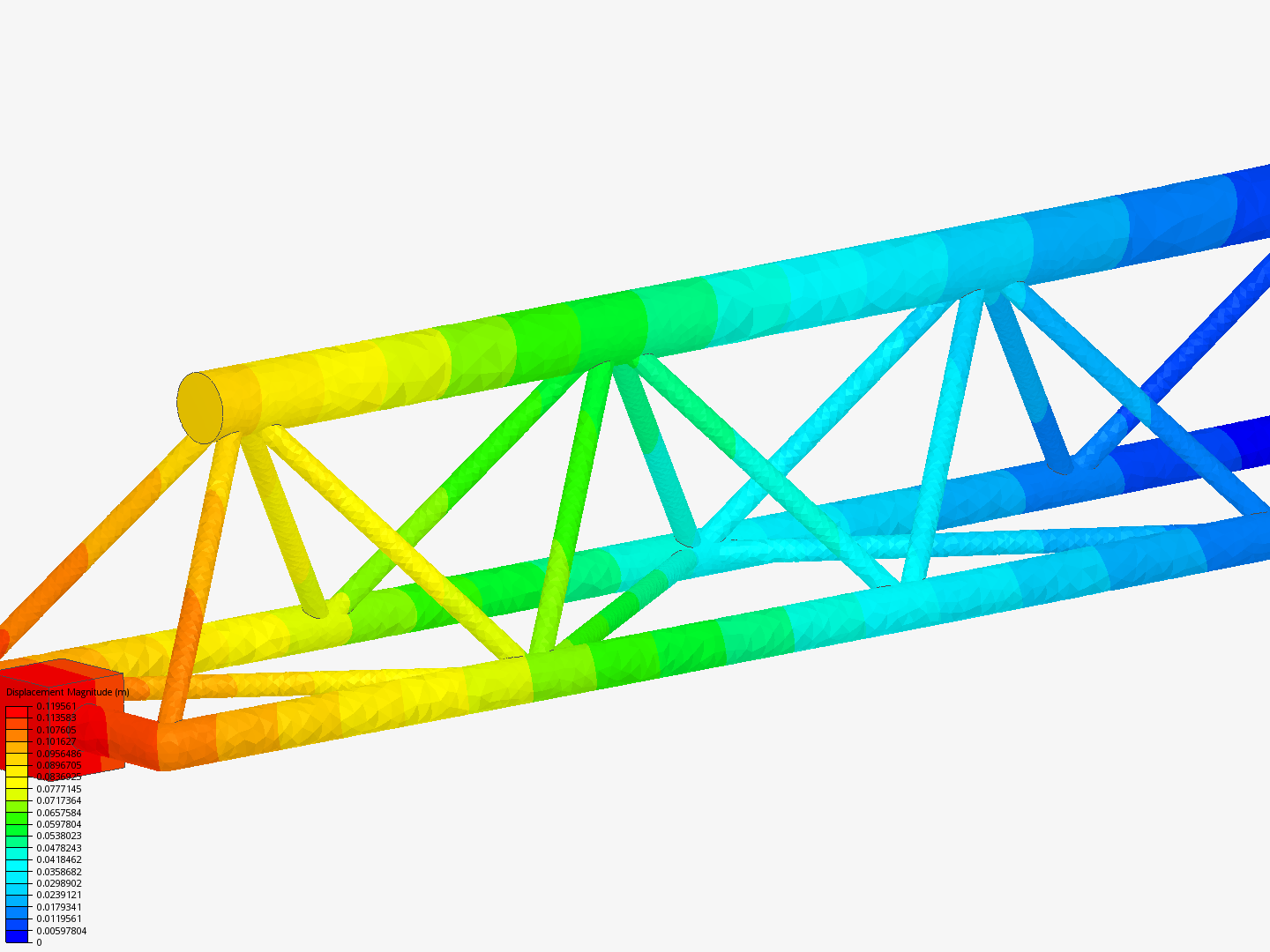 Tutorial - Linear static analysis of a crane by jaedinthompson | SimScale