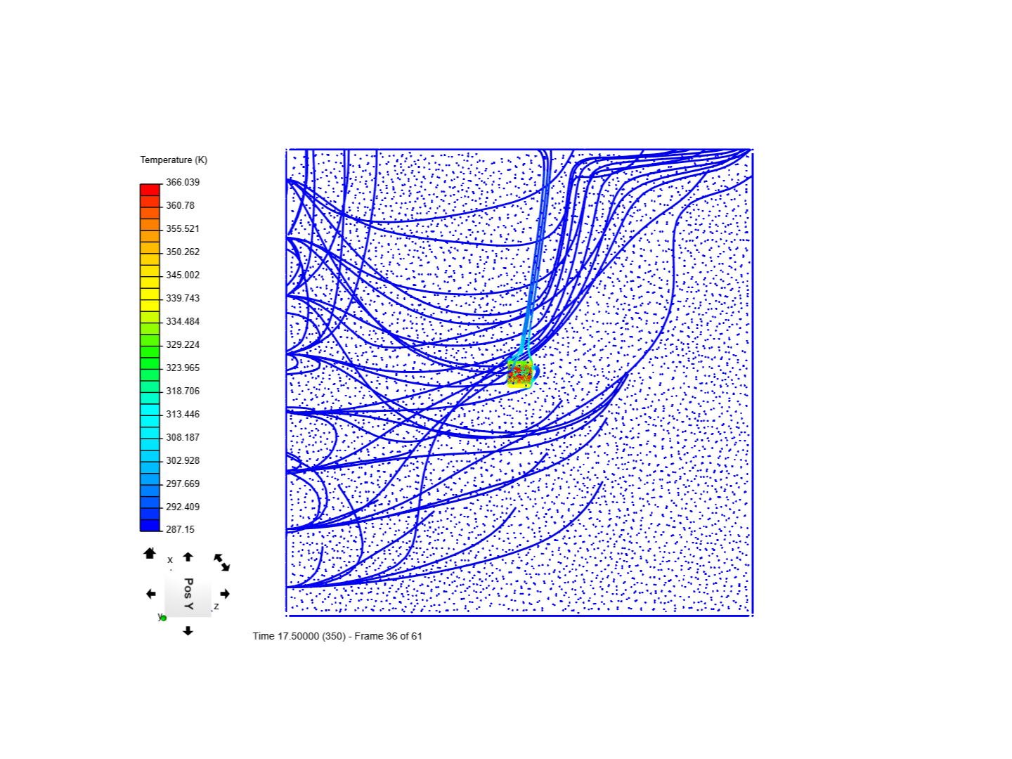 Transferencia de Calor por Conveccion image