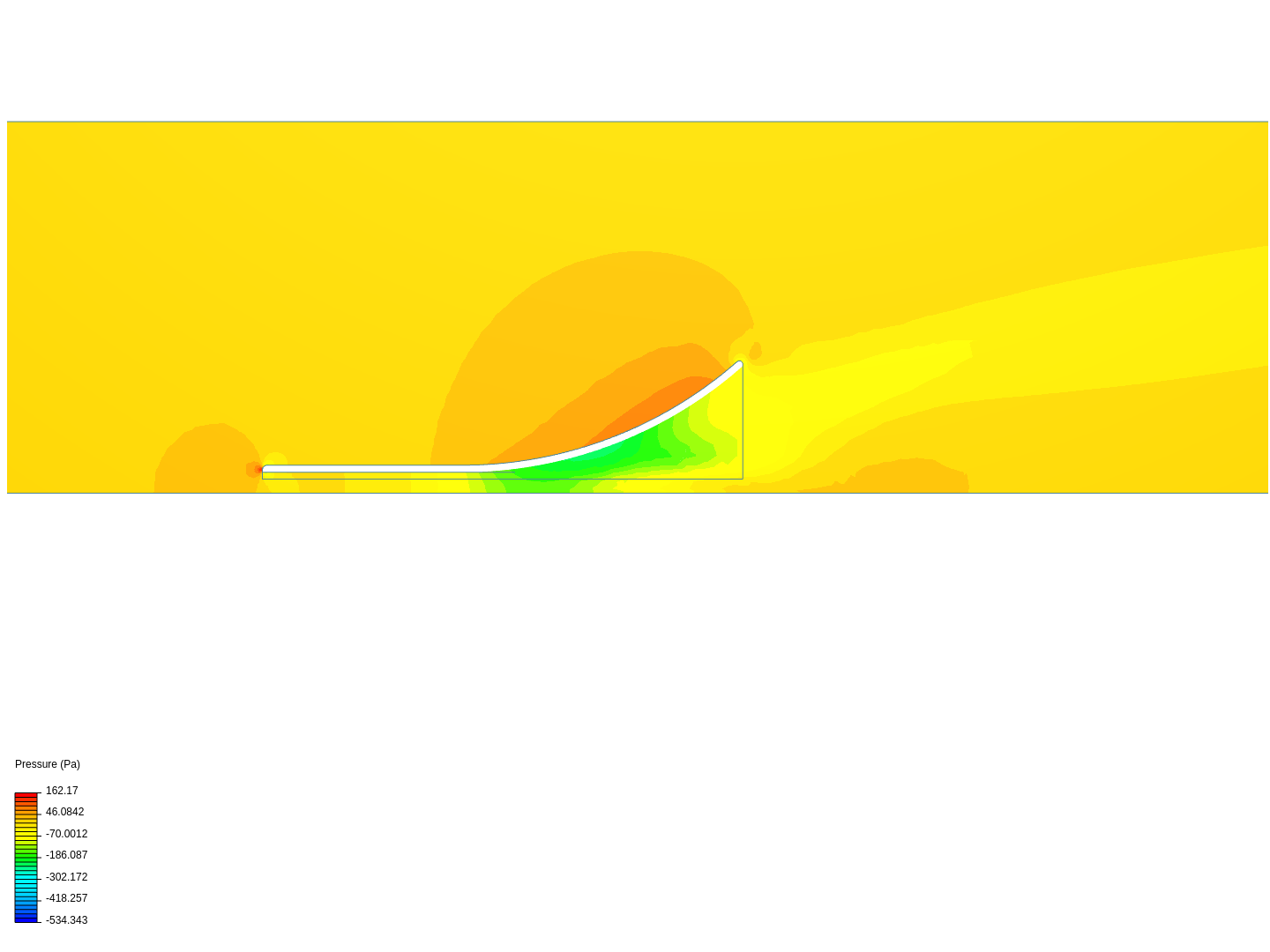 CFD Simulation by jainamshah1810 | SimScale