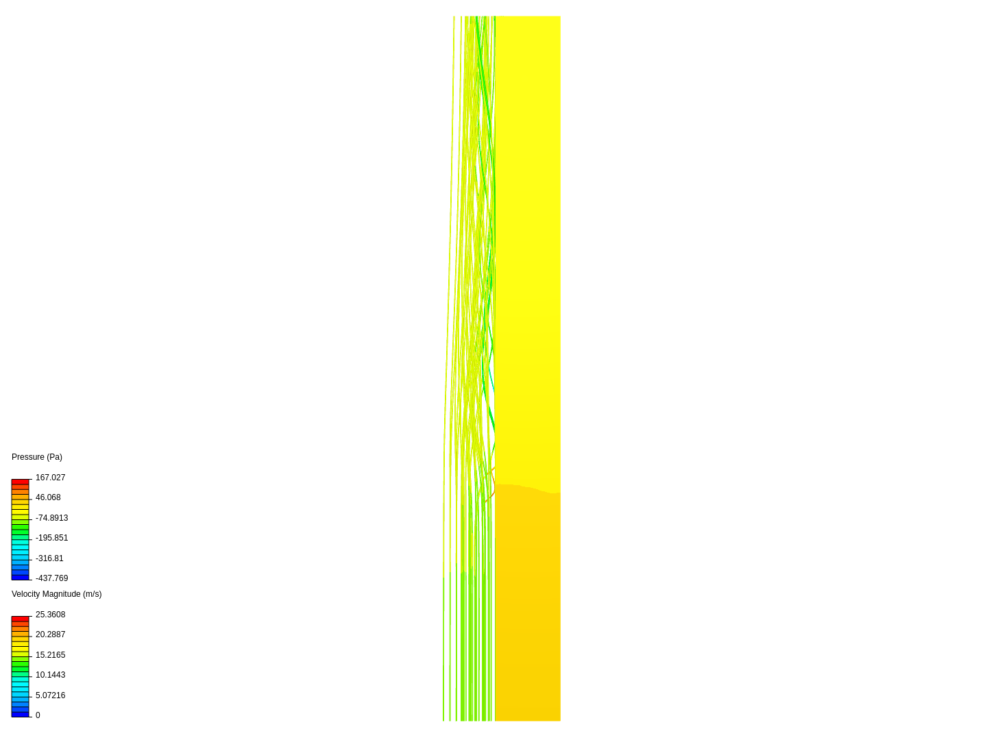 CFD Simulation by jainamshah1810 | SimScale