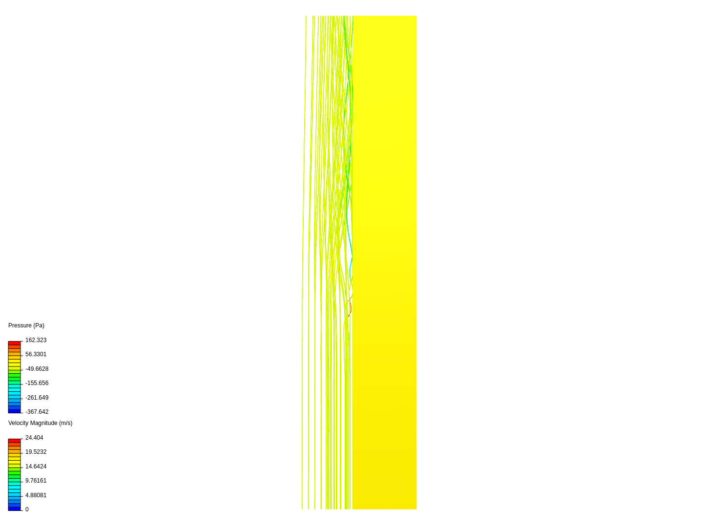 CFD Simulation by jainamshah1810 | SimScale