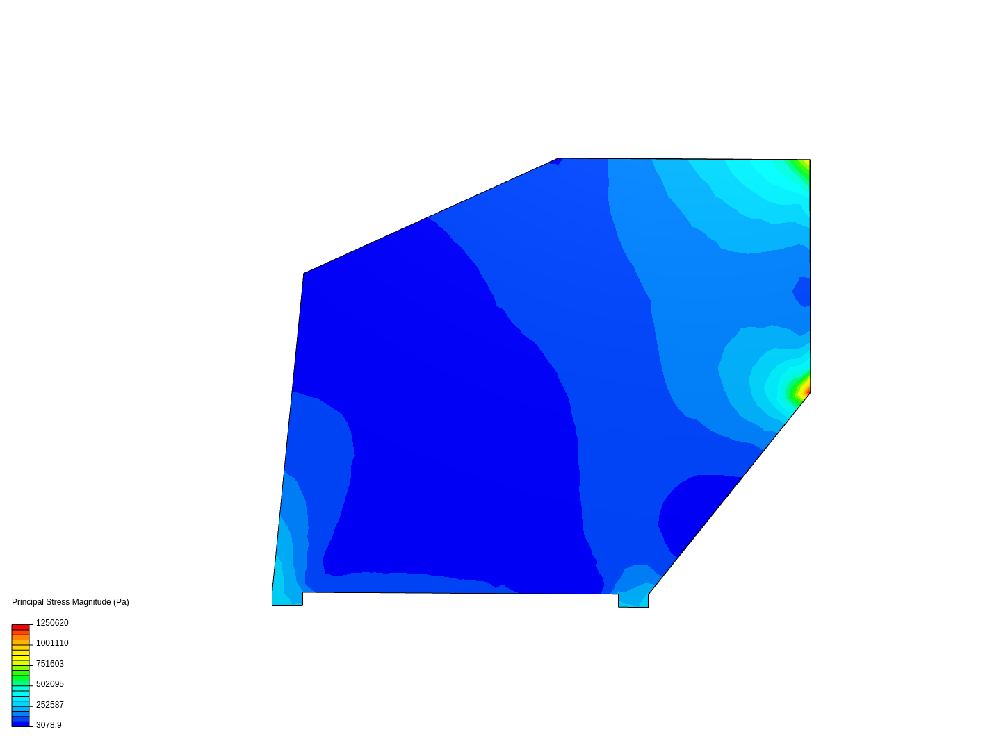 Wing Attachments Test image