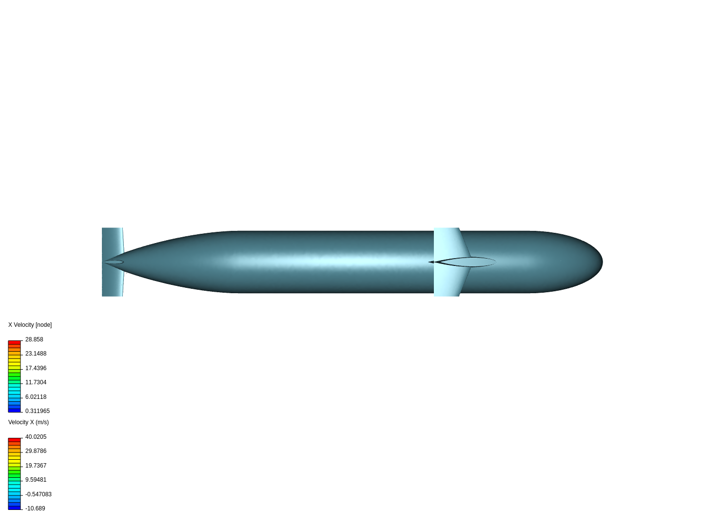 Submarine image