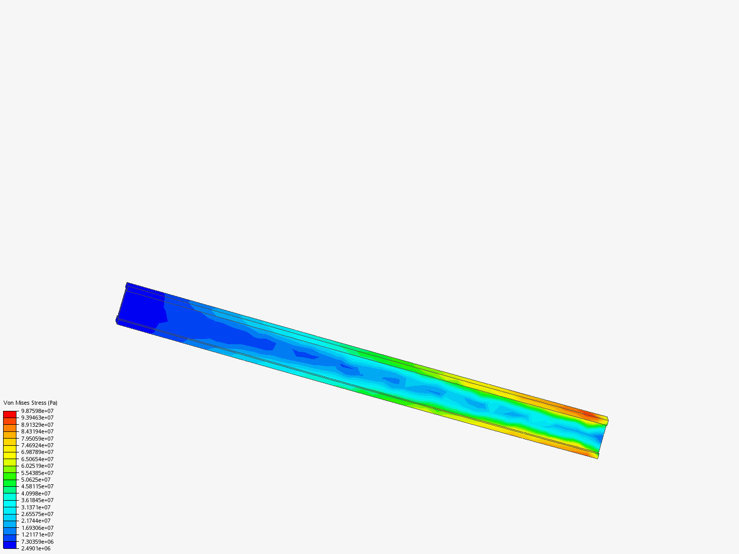 Plate 1: Static Analysis of I-Beam - Copy by jaoorencia | SimScale