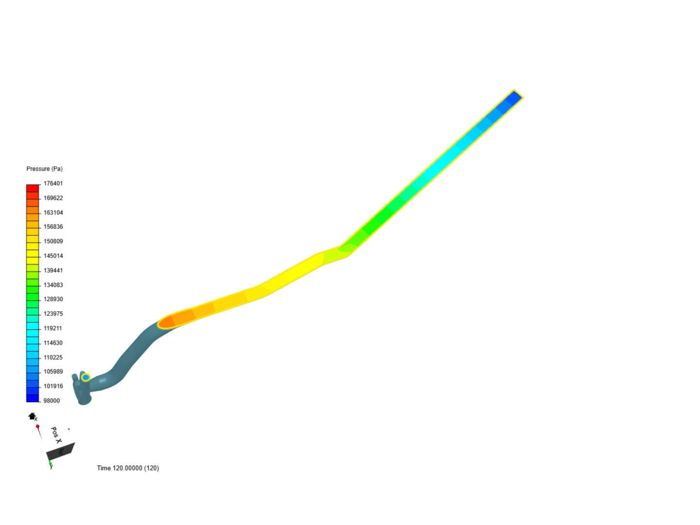 exhaust pipe flow simulation image