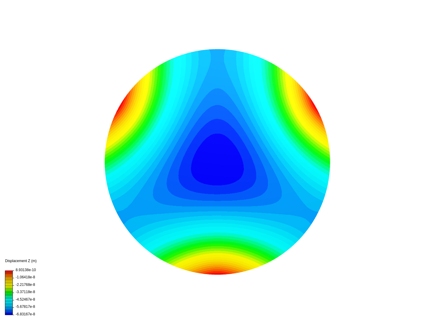 buigende_cirkel image