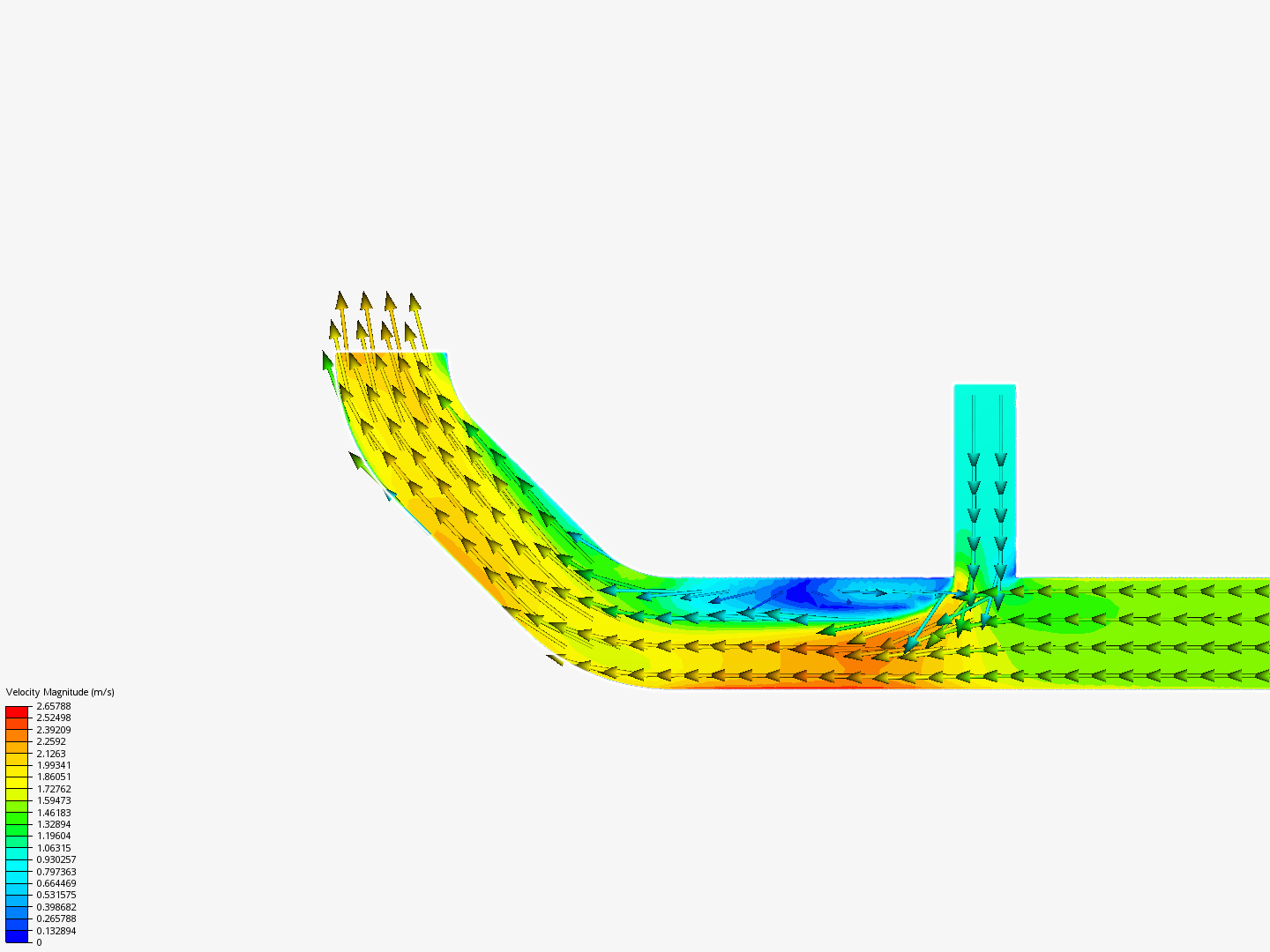 Tutorial 2: Pipe junction flow by jaumepnicolau | SimScale