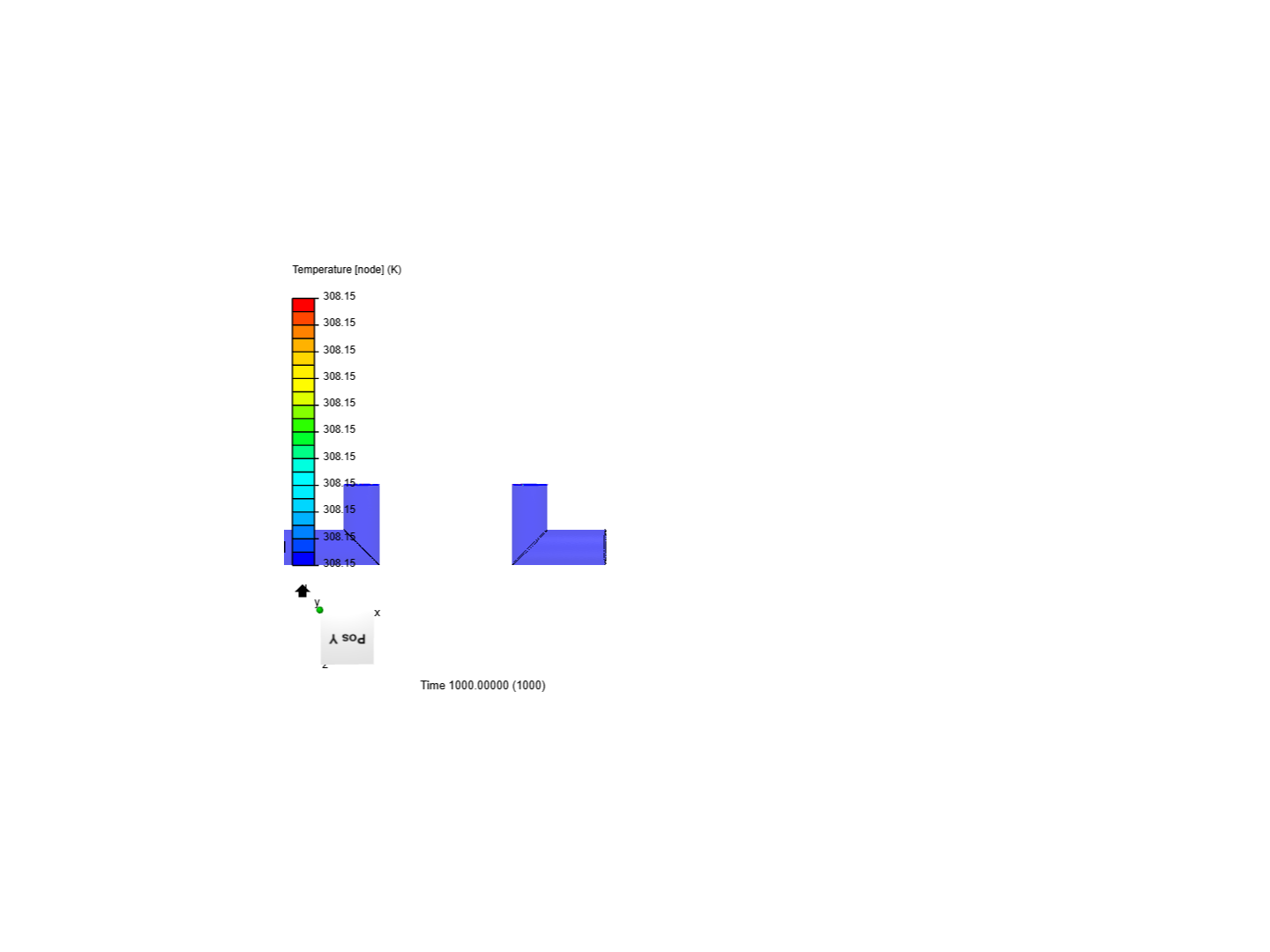 Pipe flow image