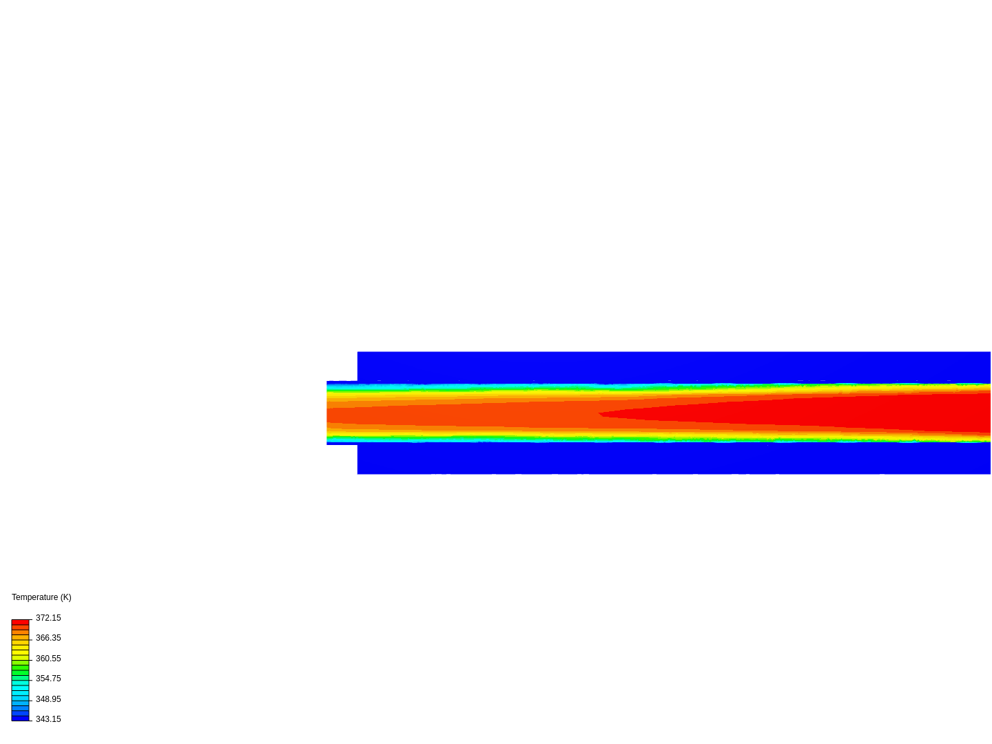 Heat Transfer in Pipes image
