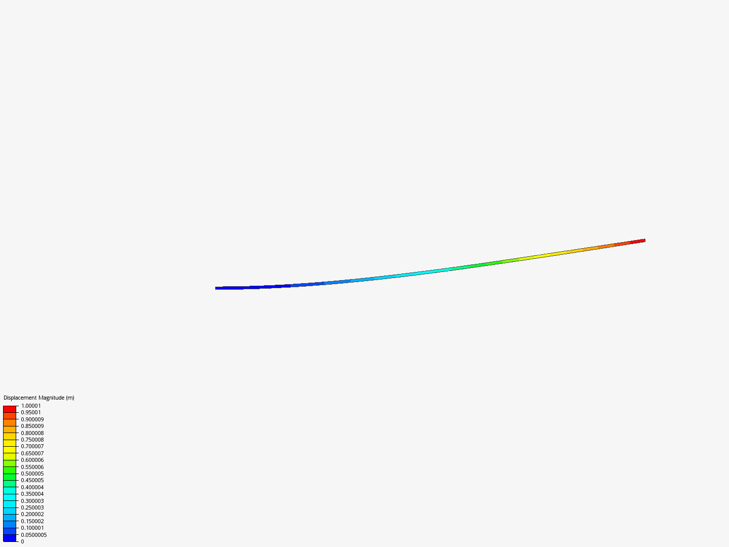 modal study tuning fork image