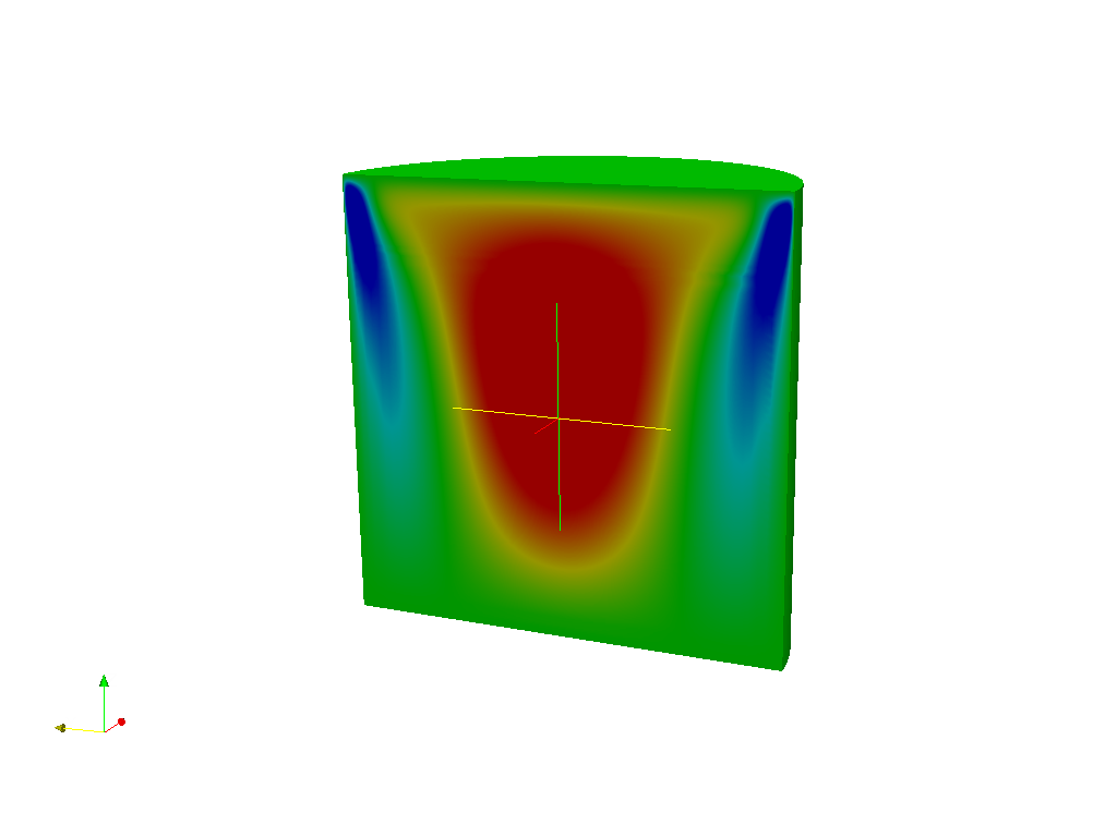 simulation rotating image