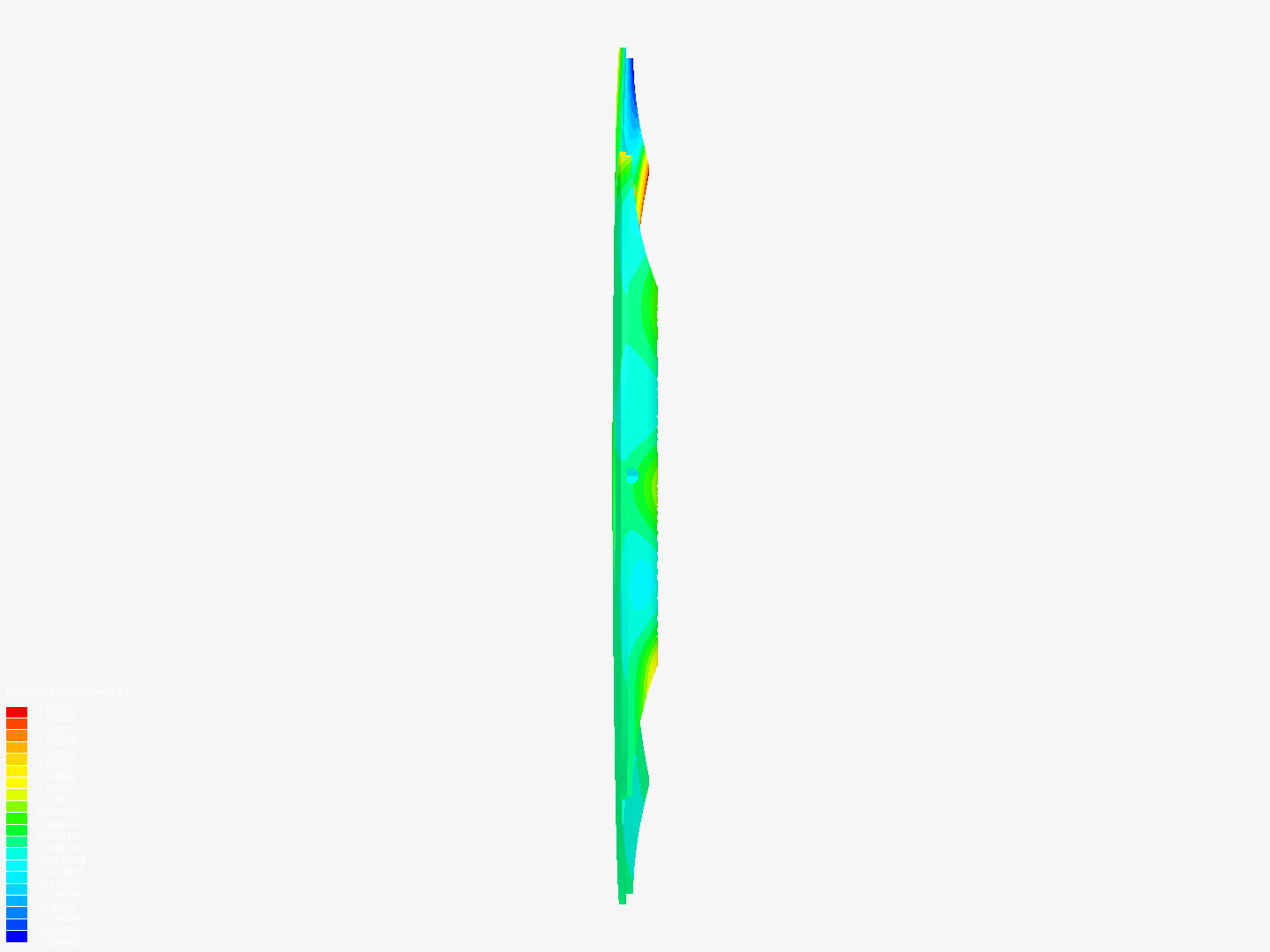 Scal Cl Libre By Jbonnin Simscale