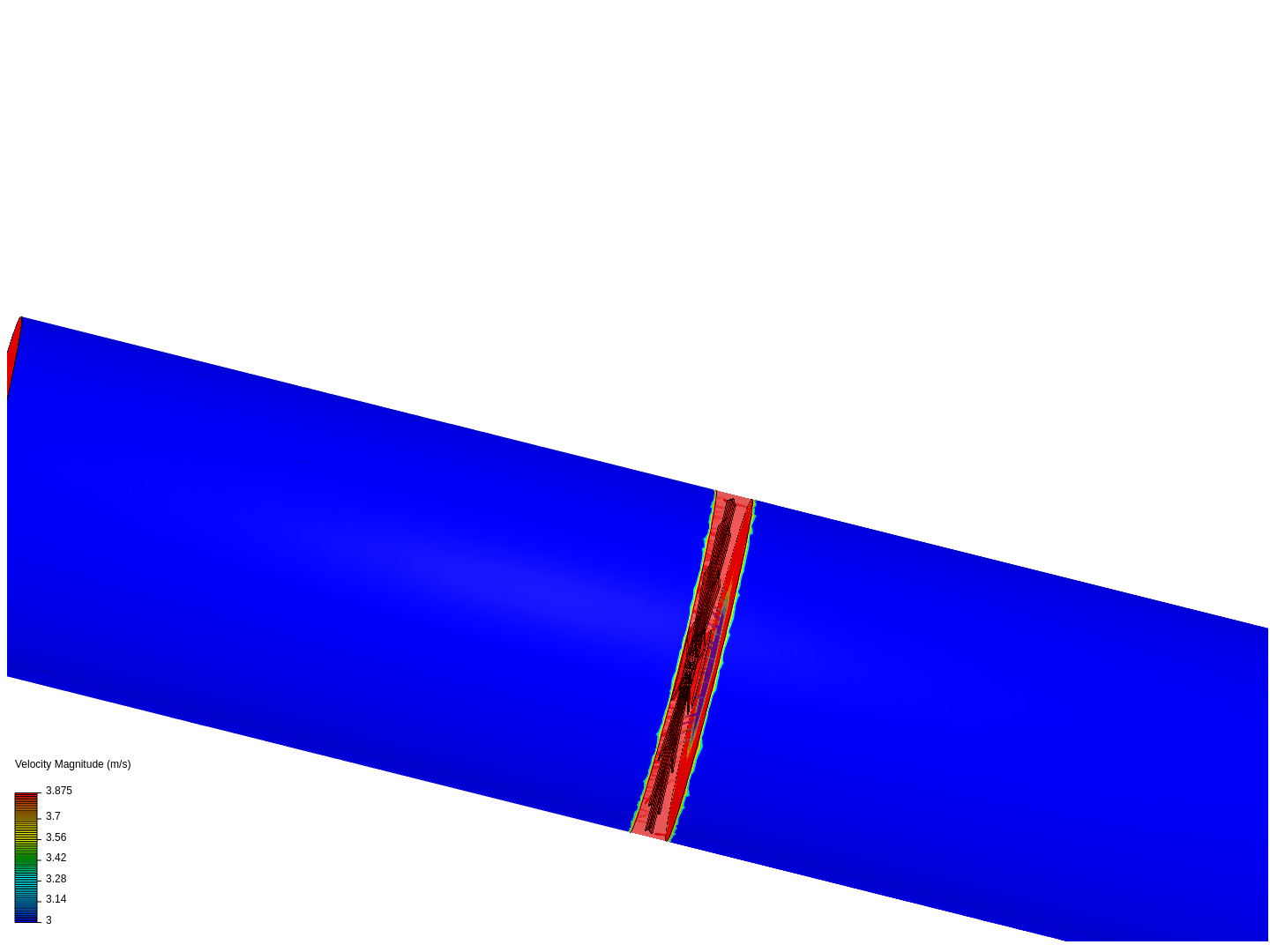 boundary condition rpn image