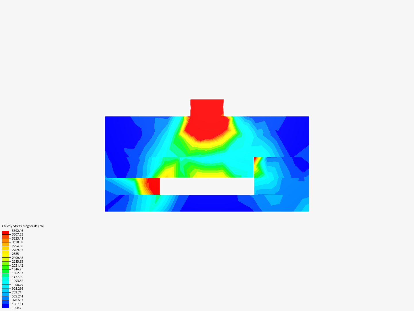DSP PF perlite by jbouvier | SimScale