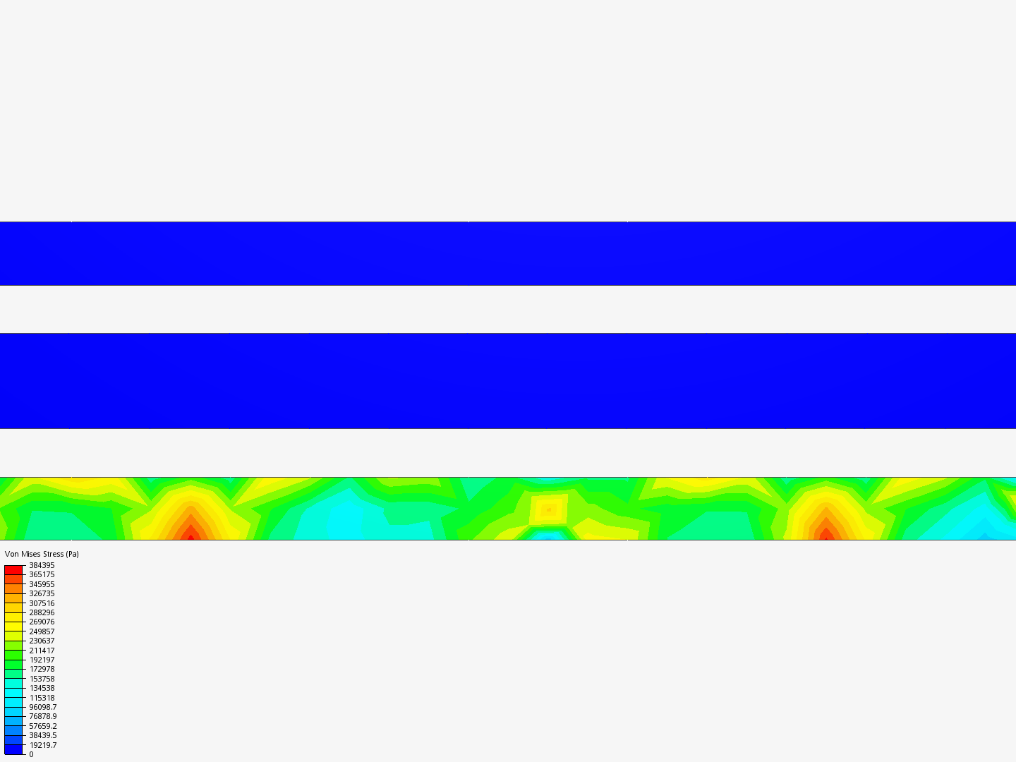 Testing by jbueckert | SimScale