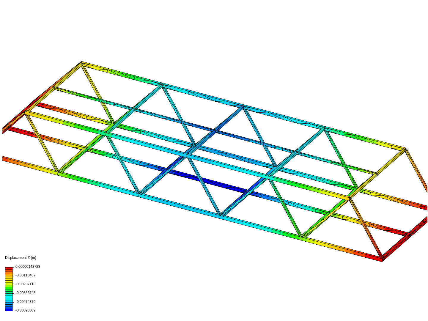 Example 4.3 truss girder bridge Revit model image
