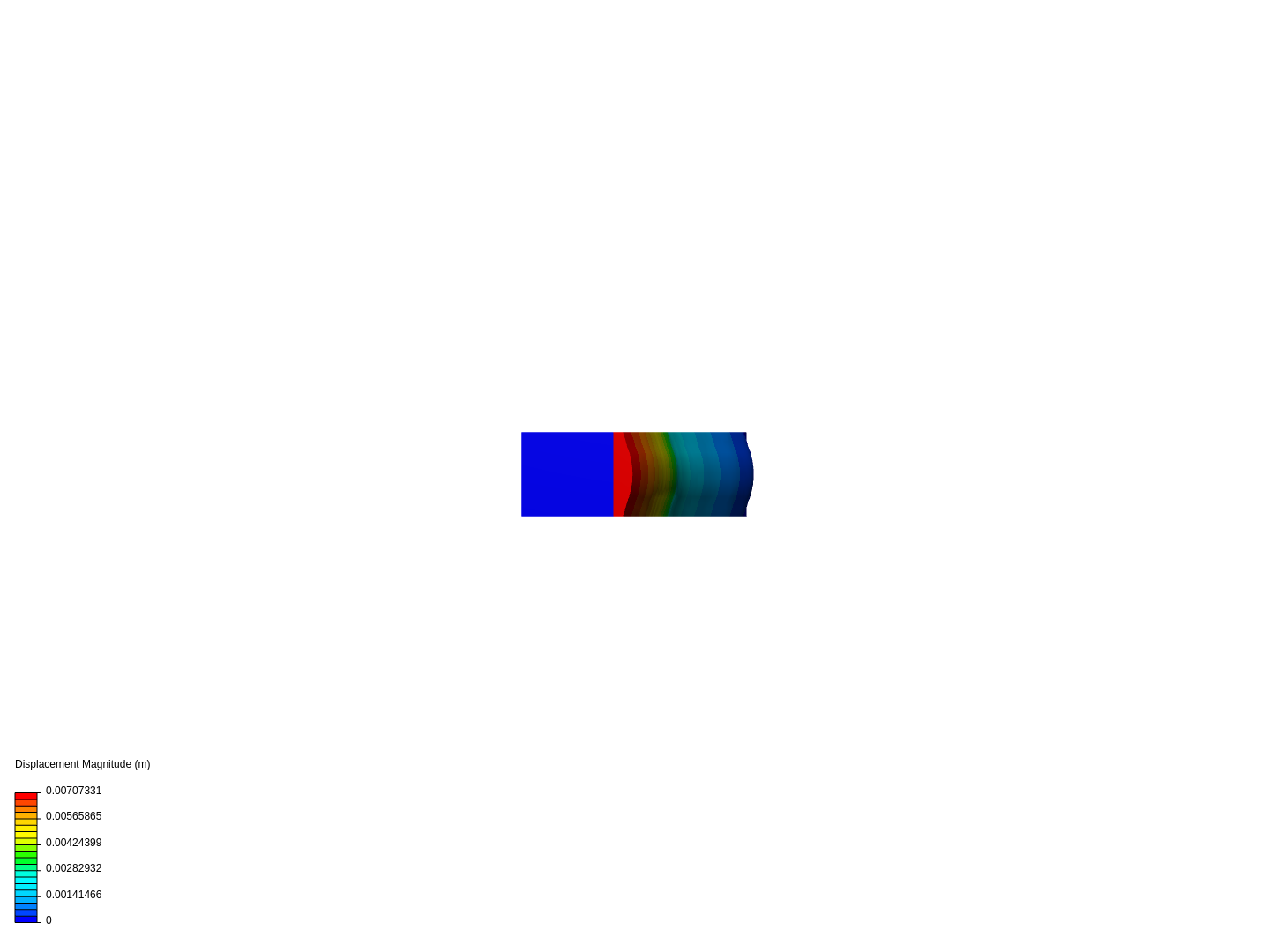 Test FEA by jden_hollander | SimScale