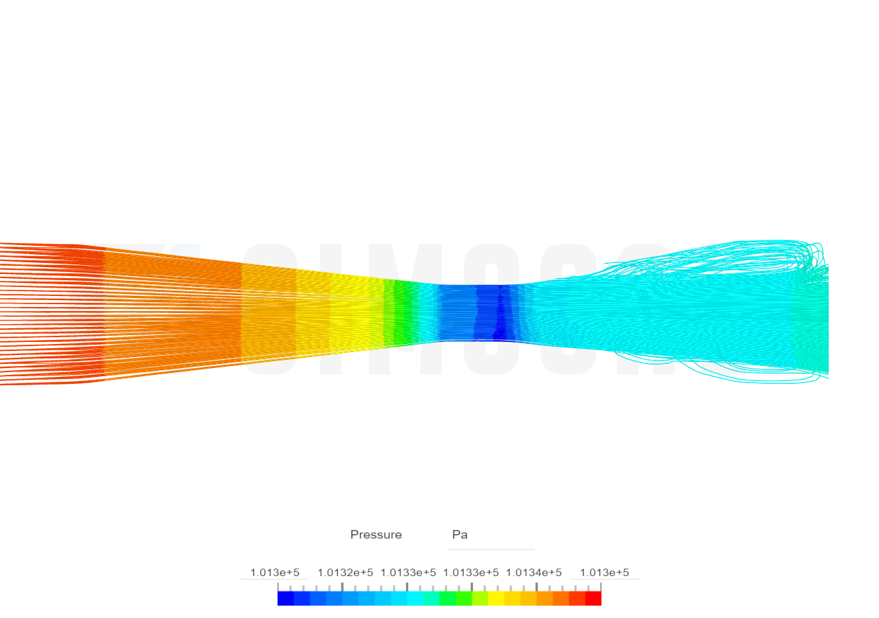 CFD Lab Simulation image