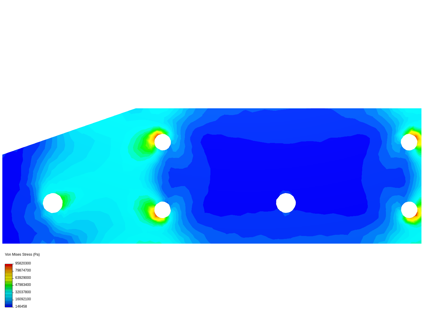 beam bending 2 by jdjohn | SimScale