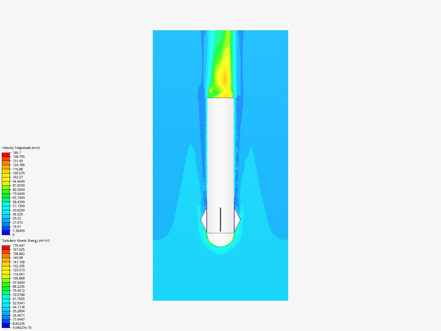 Parametric CFD Test - Copy by jdo101 | SimScale