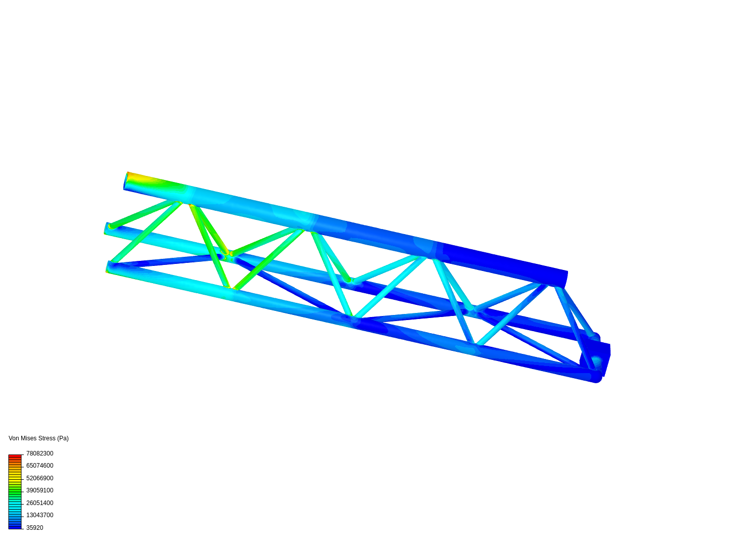 Tutorial - Linear static analysis of a crane by jegas | S...