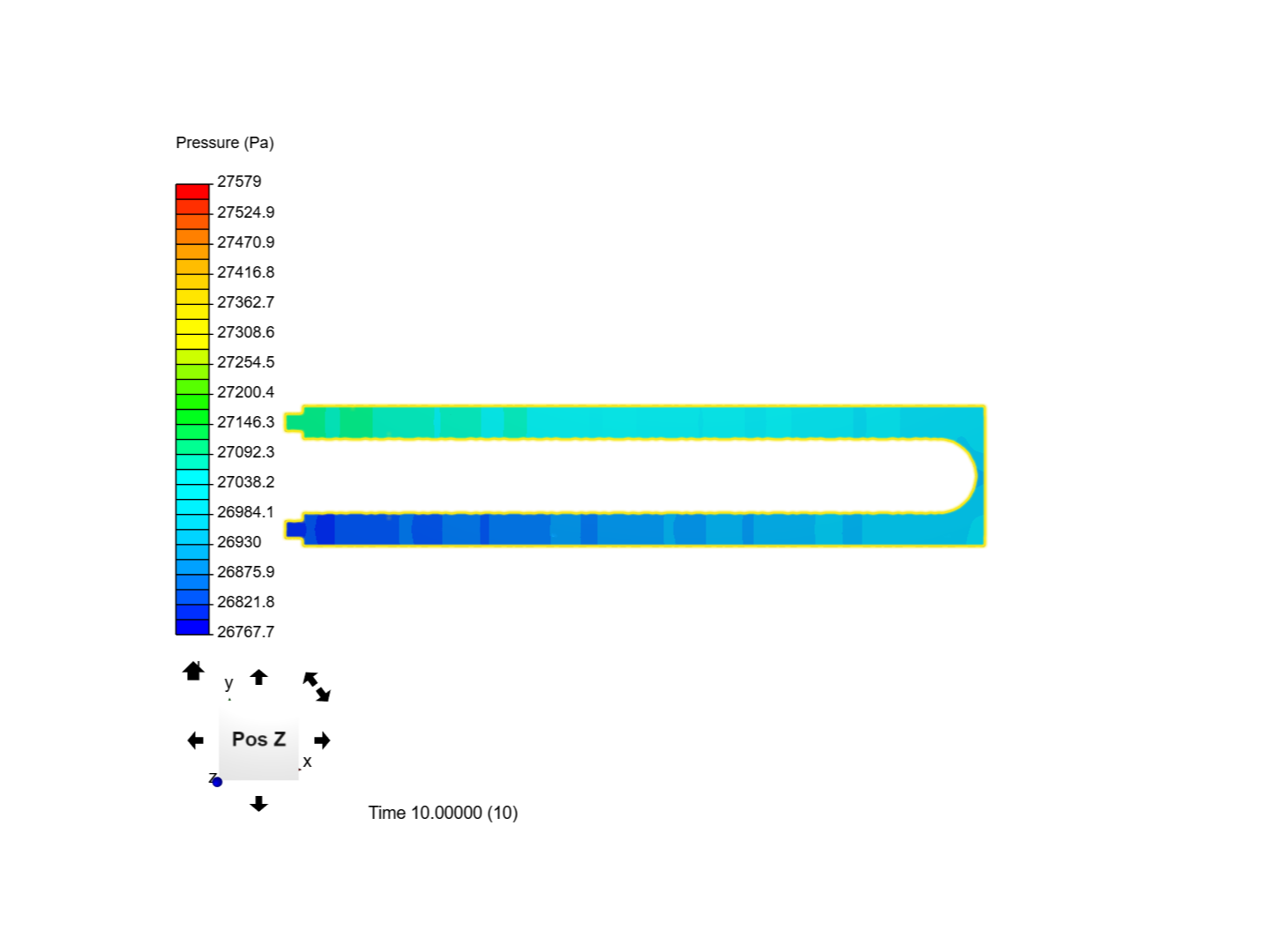 flow rater by jelink | SimScale