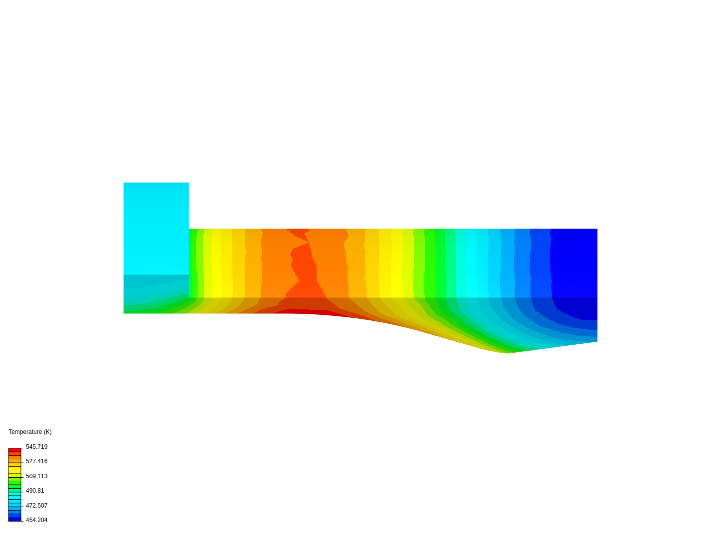 New ELLIE Thermal Analysis image