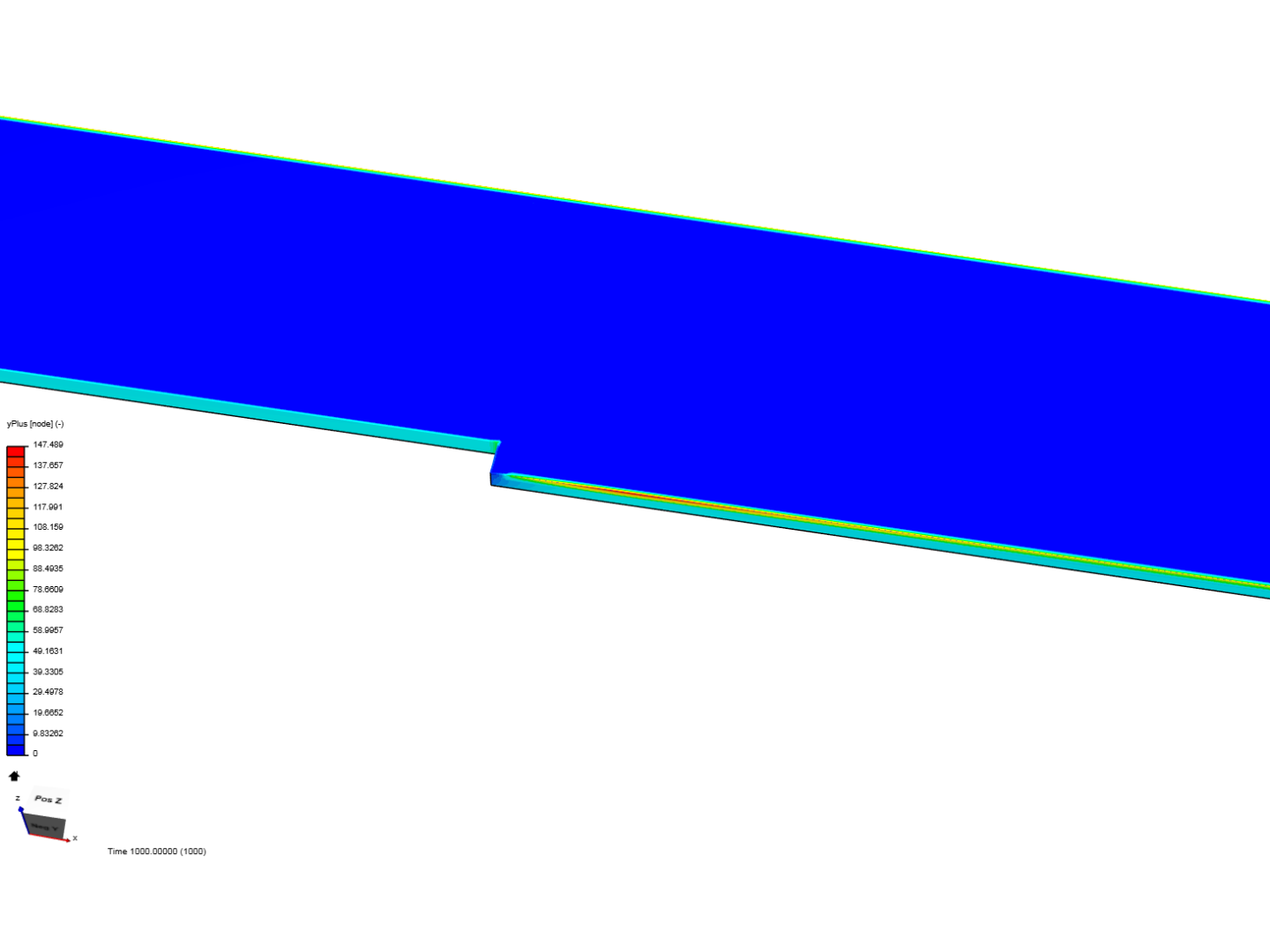 Backward Facing Step By Jfenzl Simscale