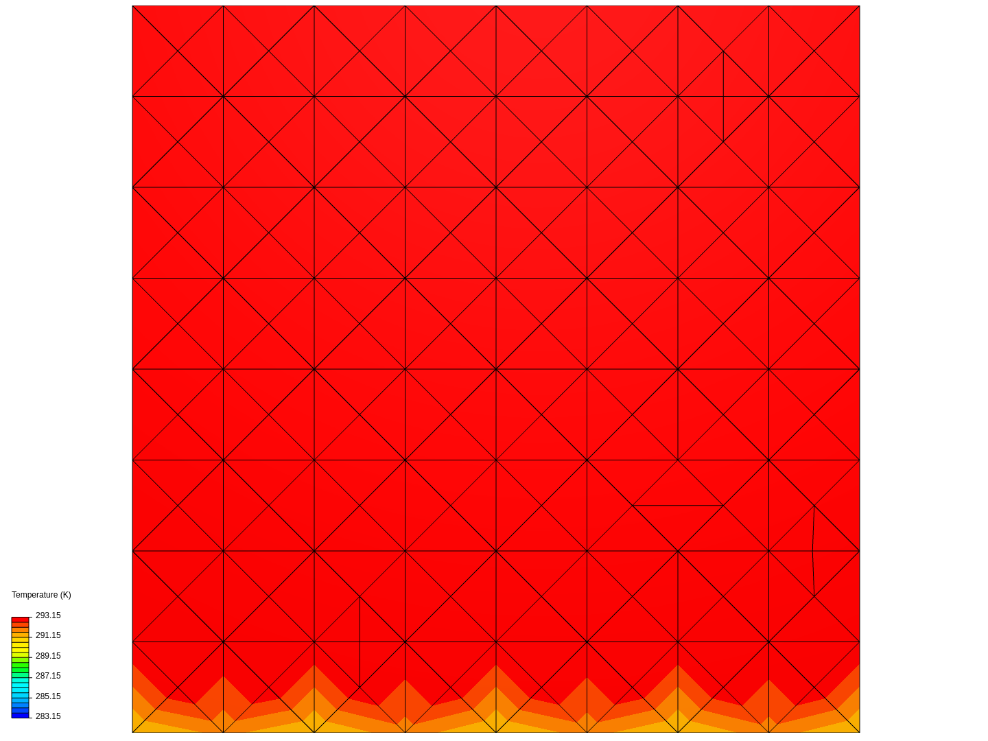 Thermal analysis beta core in matrix capped by jfreeling | SimScale