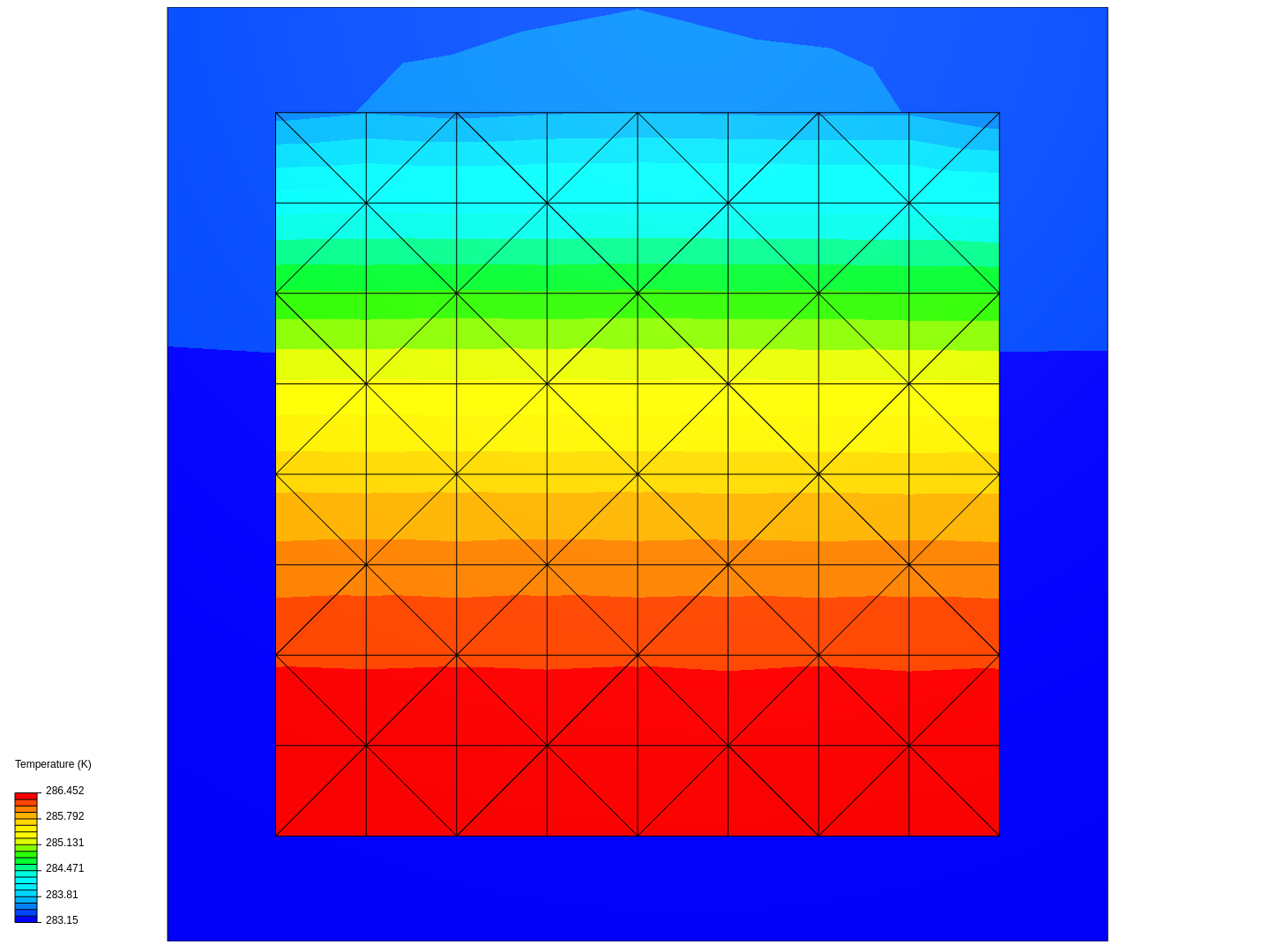 Thermal contact image