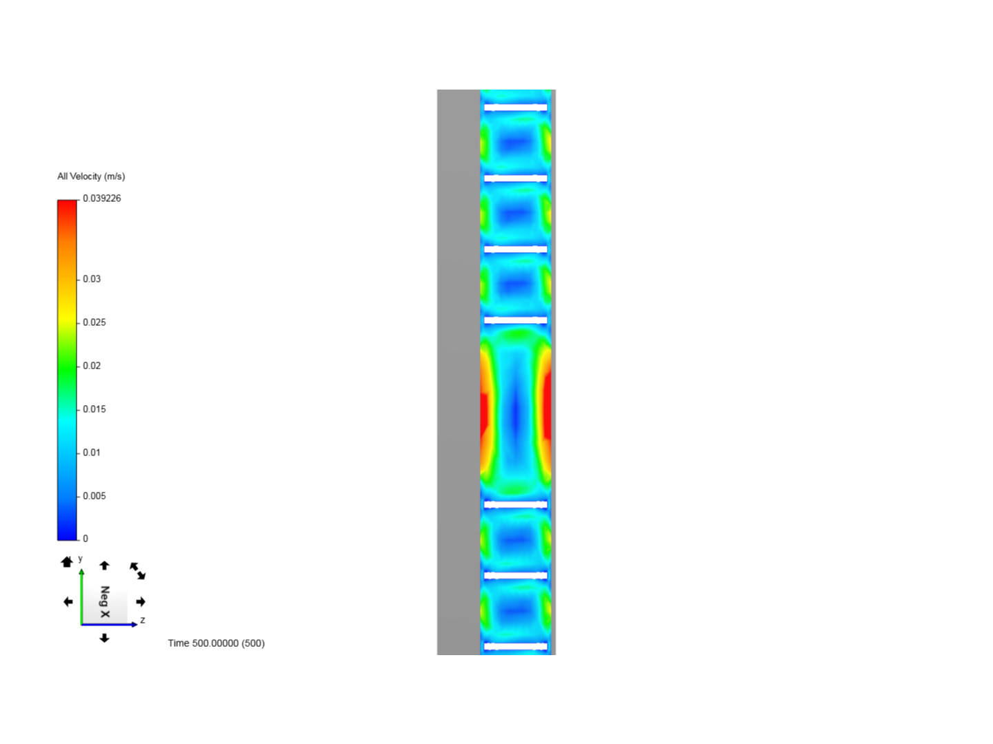 CHT simulation of a façade image