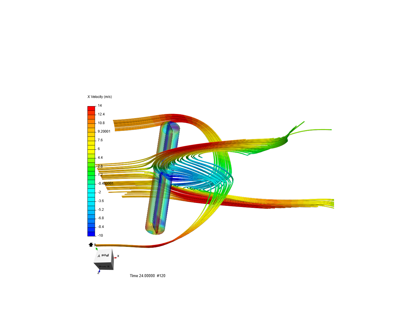 Magnus effect and rotor propulsion simulation (copy) by jgonz | SimScale