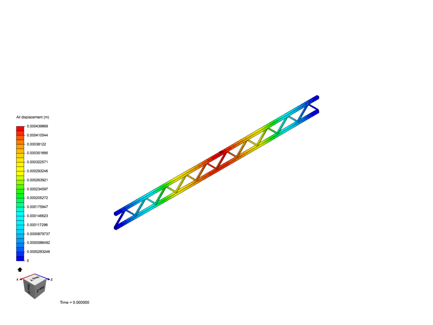 jgoreing on SimScale | SimScale | Page 1