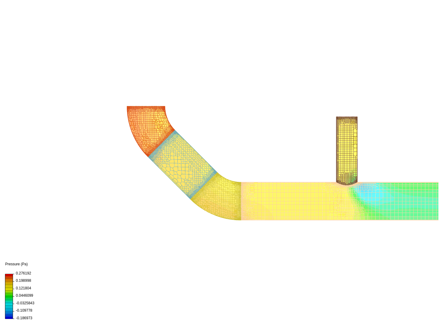 Incompressible Flow Through a pipe image