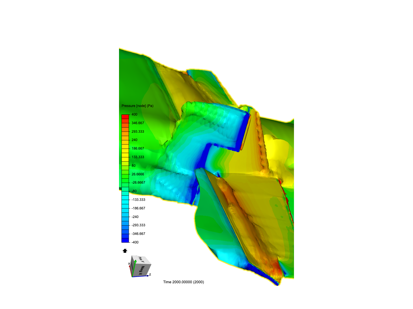 Lateral Stability of Turbine Crop Duster (Thrush S2R) image