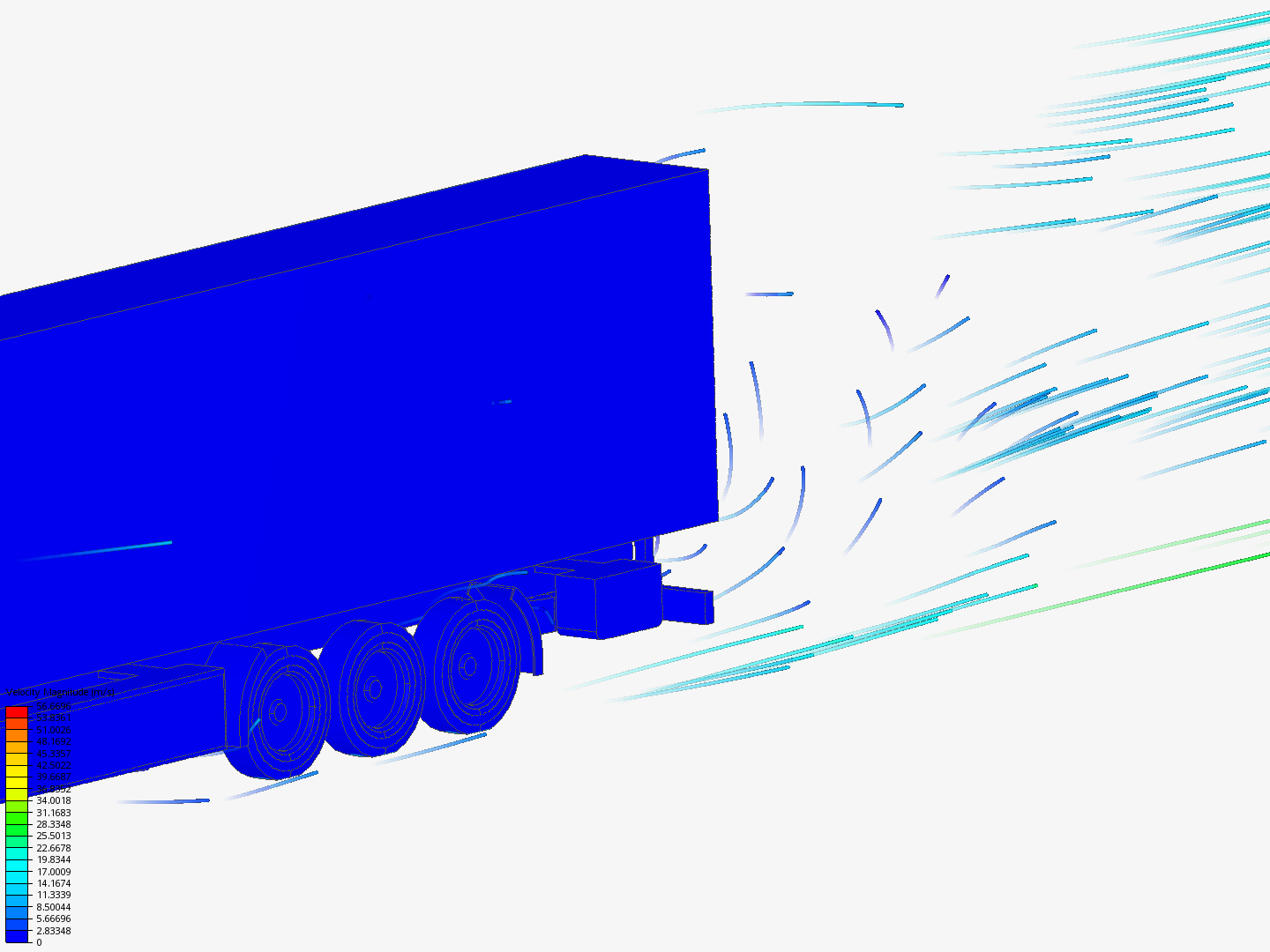 CFD Analysis of Semi-Trailer Truck Aerodynamics  - Copy image