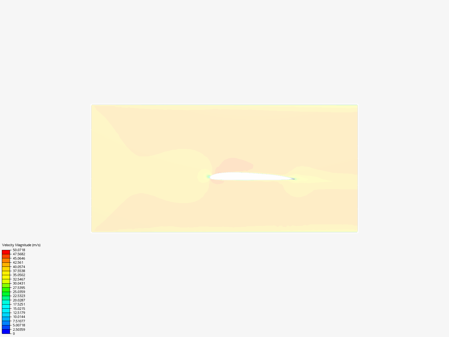 Custom airfoil test - Copy by jimmylindemann | SimScale