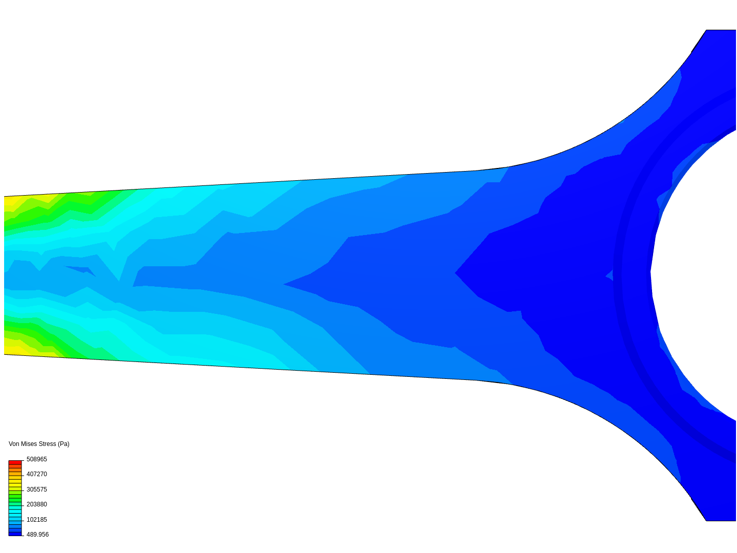 Jirakorn on simscale simscale page 1