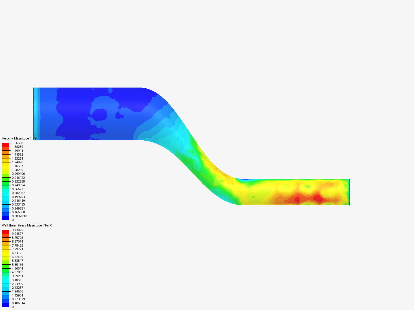 Intro CFD simulation by jisselaarce25 | SimScale...