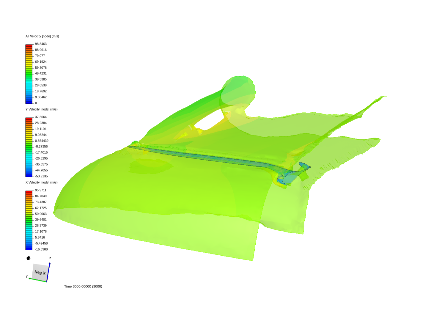 Toothless CFD image