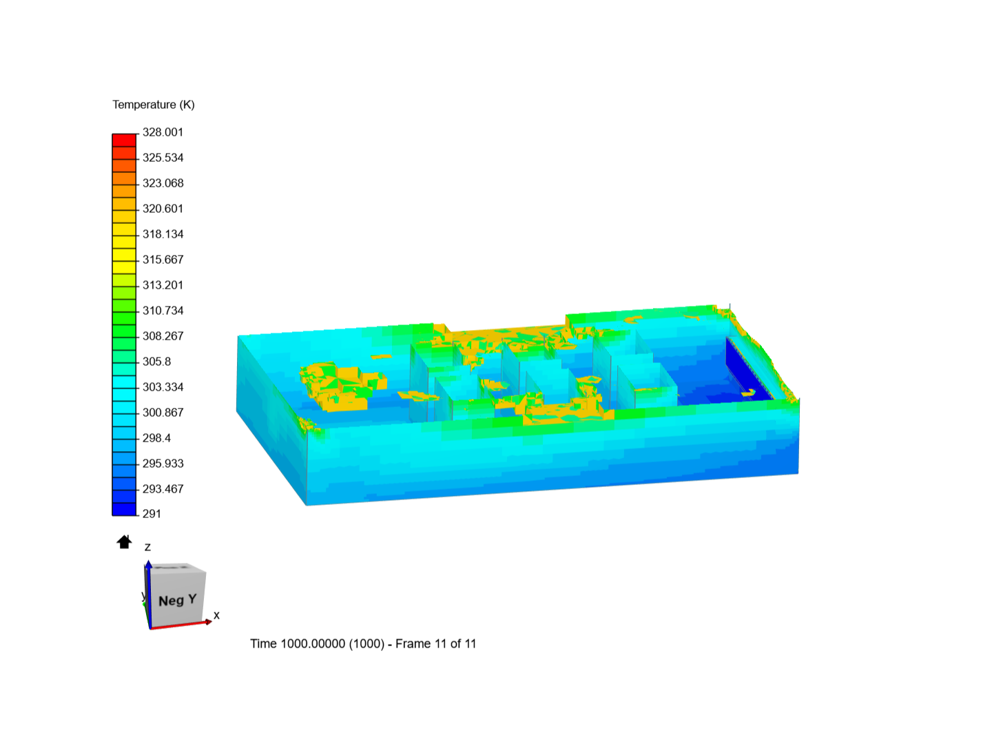 Data center CFD image